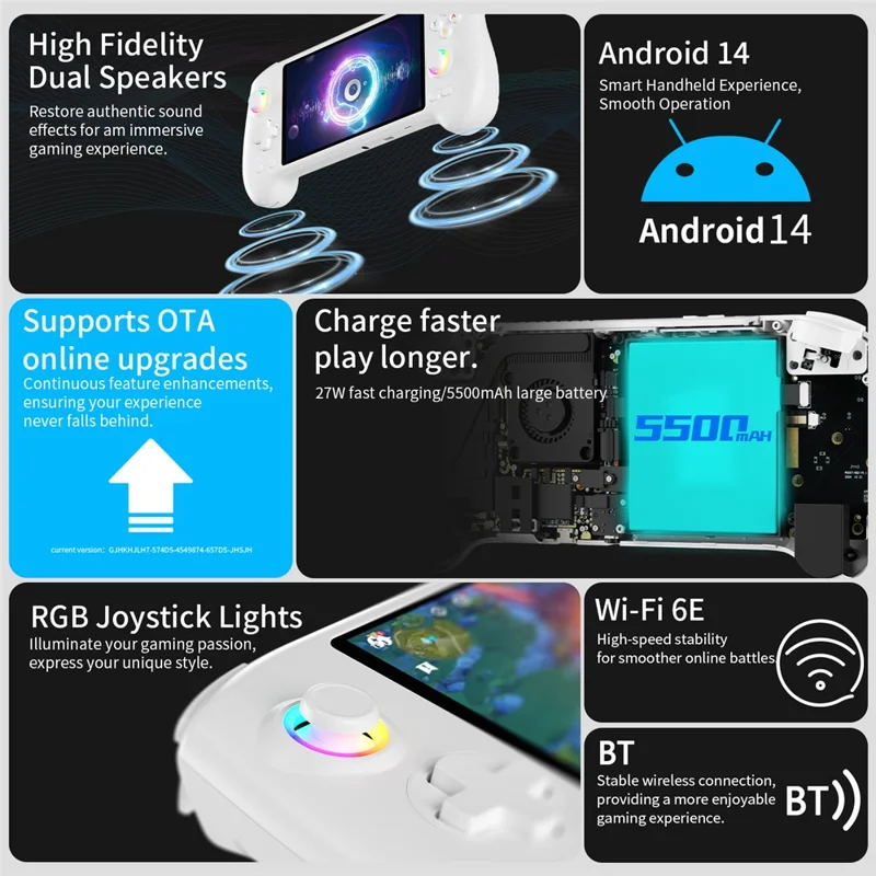 ANBERNIC AMPOWN RG557 Console portatile da gioco Android 14 Wi-Fi 6 Streaming Game Machine, 12GB+256GB (Senza giochi) - Bianco