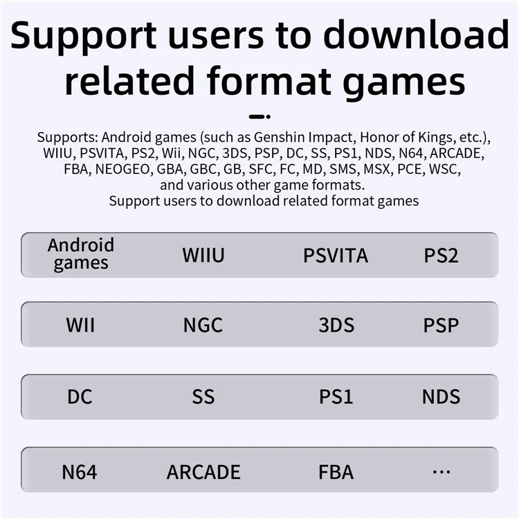 Console de Jogos Portátil ANBERNIC AMPOWN RG557 Android 14 Wi-Fi 6 para Streaming de Jogos com Cartão de Jogo de 256G, 12GB+256GB - Roxo Transparente