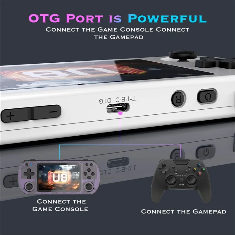 U8 Open Source Linux System 4.0 Inch IPS Screen Retro Handheld Game Console, 64GB Storage - Transparent Purple