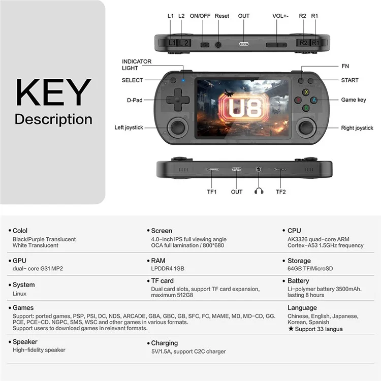 U8 Open Source Linux System 4.0 Inch IPS Screen Retro Handheld Game Console, 64GB Storage - Transparent Purple