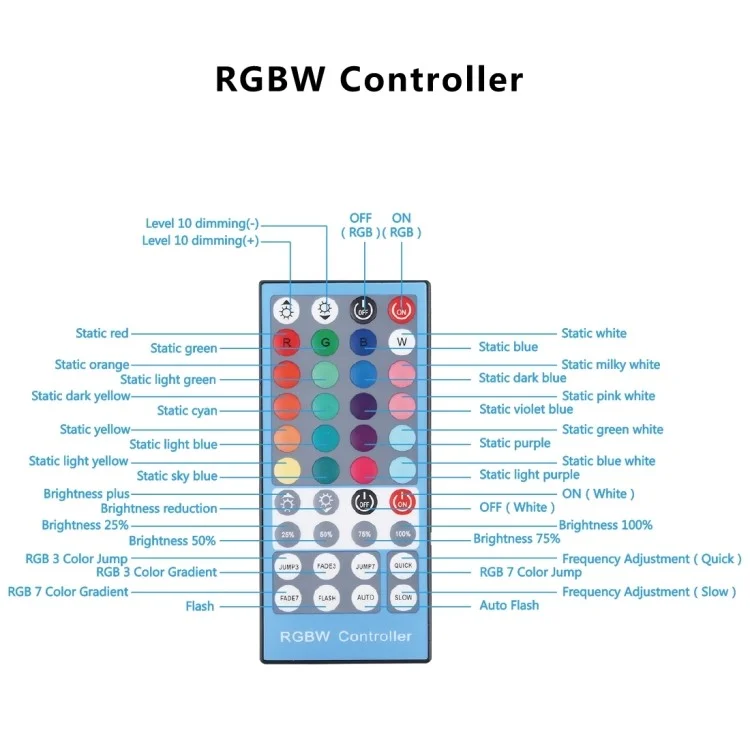 Puluz 10,2 "26см RGBW Dimmable Светодиодный Кольцо Фото с Пультом Дистанционного Управления & Мобильный Телефон PU430B