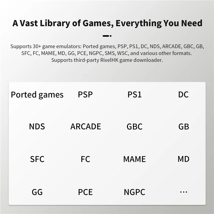 AMPOWN RG34XXSP Consola de Juegos Portátil Retro de 3,4 Pulgadas con Pantalla IPS, Gamepad Inalámbrico Plegable, con Tarjeta TF de 64G + 256G - Negro