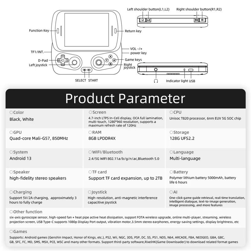 Console de jeu portable ANBERNIC RG Slide à écran tactile de 4,7 pouces, Android 13, alimentée par l'IA, manette rétro - Blanc