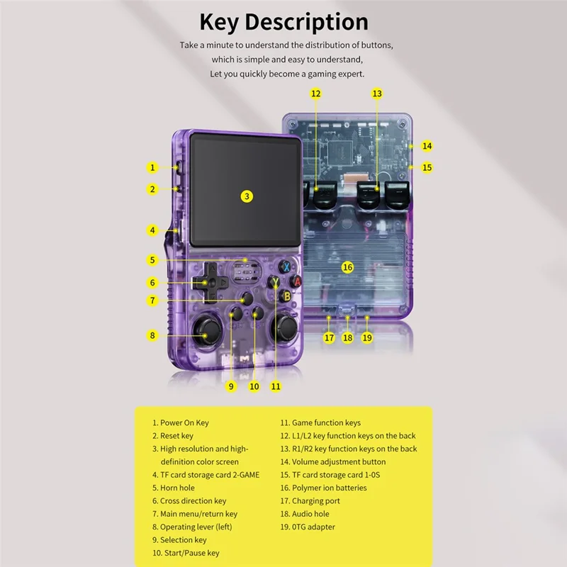 R36s Open Source Handheld Game Console 3.5 Inch HD Screen Portable Retro Gamepad with PSP Emulator - Red