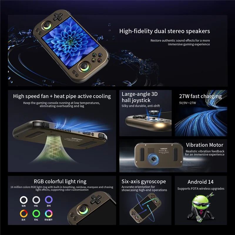 ANBERNIC RG477M 12G+256G Android 14 4.7 Inch LTPS Incell Screen Retro Handheld Game Console with 128G TF Card - Black
