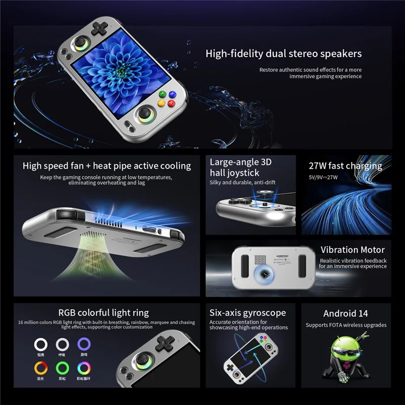 ANBERNIC RG477M 12G+256G Android 14 4.7 Inch LTPS Incell Screen Retro Handheld Game Console with 128G TF Card - Silver