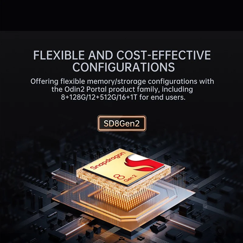 AMPOWN OIND 2 Portal Android 13 Open Source Handheld Game Console Retro Joystick Gaming Device, 16GB+1TB - White