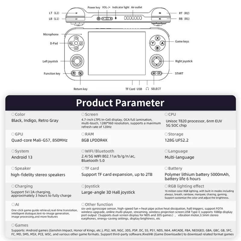 ANBERNIC RG 476H 8GB+128GB Android 13 جهاز ألعاب محمول بشاشة تعمل باللمس مقاس 4.7 بوصة - أرجواني