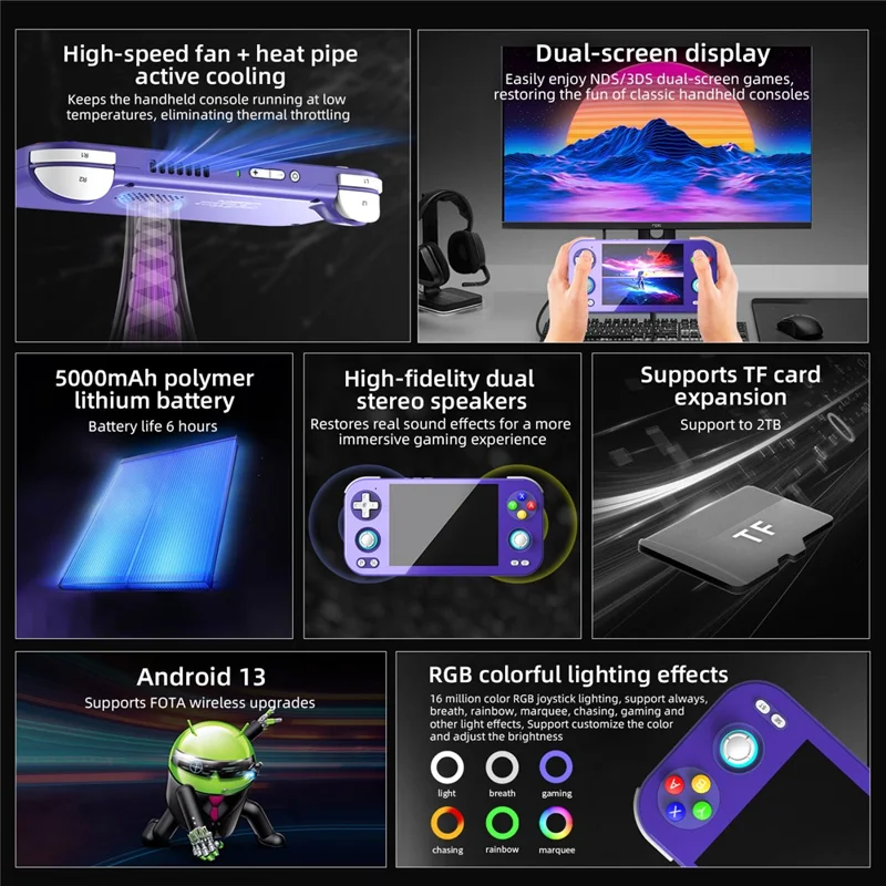 ANBERNIC RG 476H 8GB+128GB Android 13 جهاز ألعاب محمول بشاشة تعمل باللمس مقاس 4.7 بوصة - أرجواني