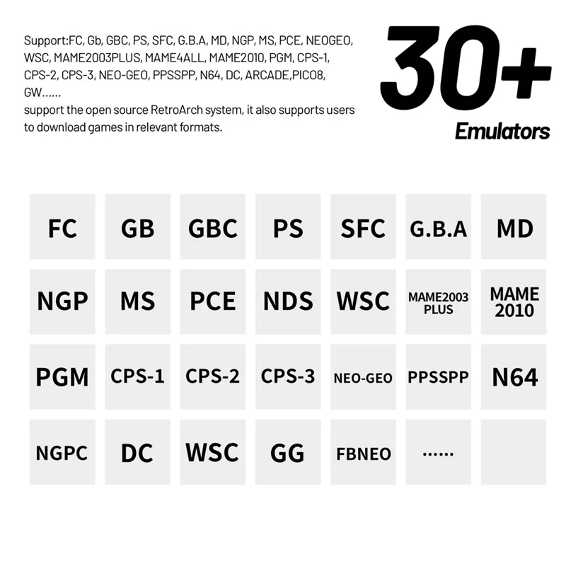 TRIMUI Smart Pro S TG5050 4,96 Pollici Schermo IPS Gamepad Portatile con Joystick Hall Console per Giochi Retrò, con Scheda TF 128G - Nero