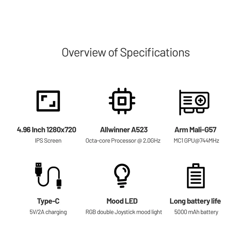 TRIMUI Smart Pro S TG5050 4.96 Inch IPS Screen Handheld Gamepad Hall Joystick Retro Gaming Console, with 256G TF Card - Black