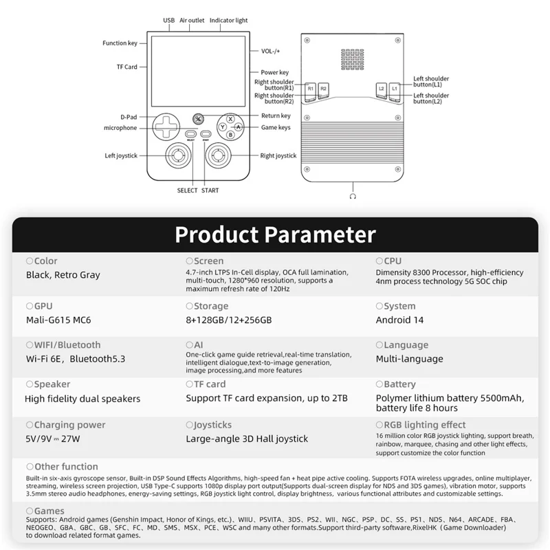 ANBERNIC RG 477V 12GB+256GB 4,7-Zoll-Handheld-Spielkonsole mit 120 Hz Bildwiederholfrequenz – Schwarz