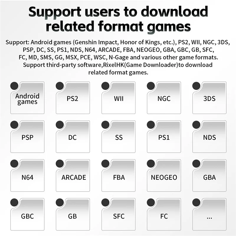 ANBERNIC RG VITA 5.46 Inch IPS Gaming Handheld Game Console Built in 3GB+64GB Streaming Android 12 T618 Octa-Core Competitive Gaming Machine - White