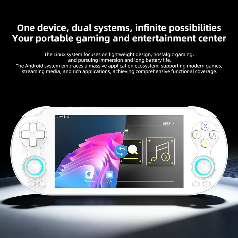 ANBERNIC RG VITA Pro Console de Jeu Portable sous Android 14 Linux Intégrant une Machine de Jeu Compétitif en Streaming 4 Go + 64 Go avec Carte 32 Go - Blanc