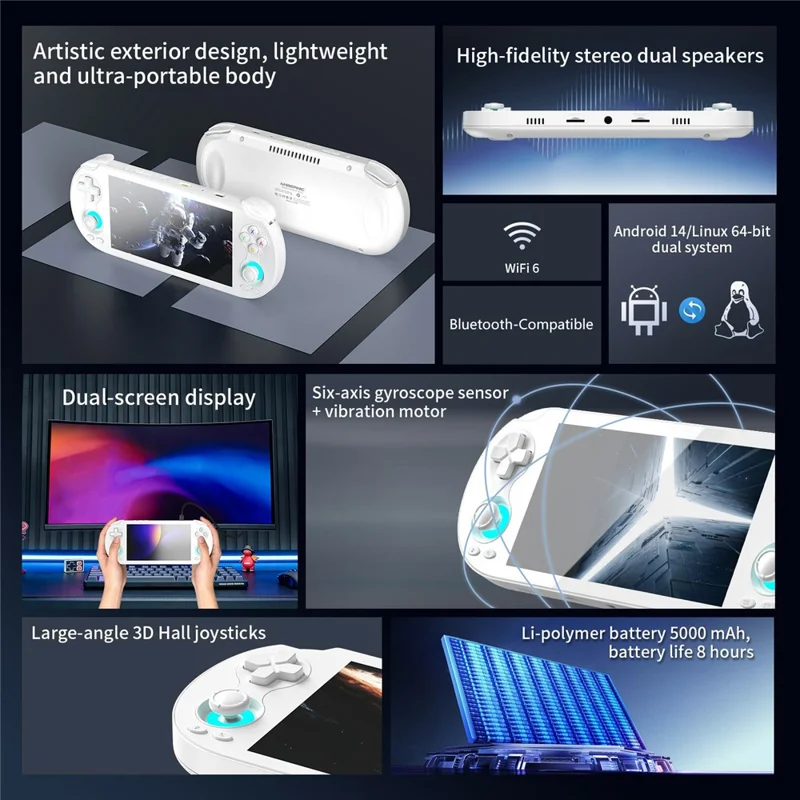 ANBERNIC RG VITA Pro Console de Jeu Portable sous Android 14 Linux Intégrant une Machine de Jeu Compétitif en Streaming 4 Go + 64 Go avec Carte 32 Go - Blanc