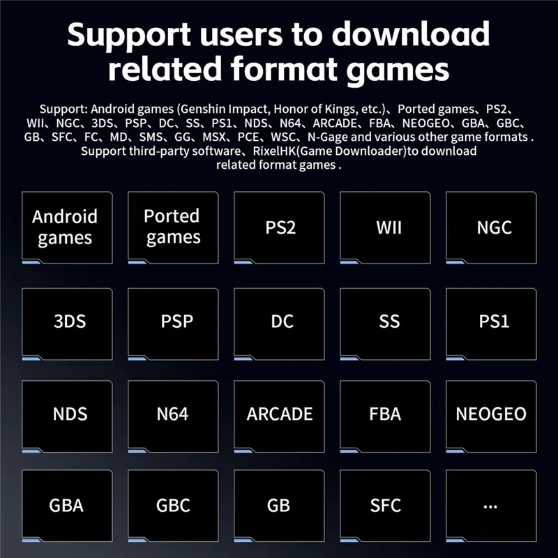 ANBERNIC RG VITA Pro Console de Jeu Portable sous Android 14 Linux Intégrant une Machine de Jeu Compétitif en Streaming 4 Go + 64 Go avec Carte 32 Go - Blanc