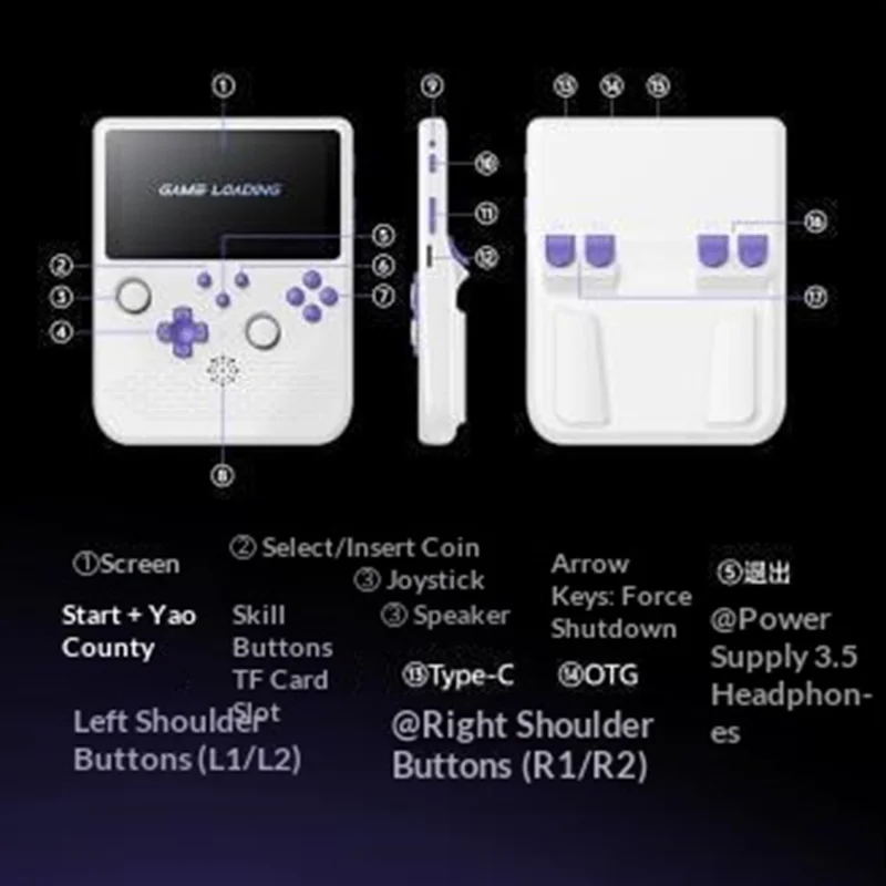 H5 Handheld Gaming Console 64G 5 inch IPS Screen RGB Lights 34 Emulators GBA Arcade - Black