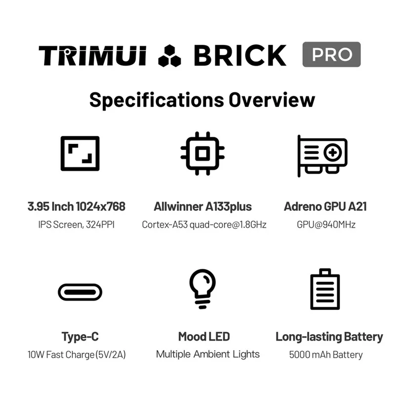 TRIMUI Brick Pro Handheld Game Console with 64GB TF Card Dual Hall Joysticks 3.95 inch IPS Screen Linux Retro Gamepad - White