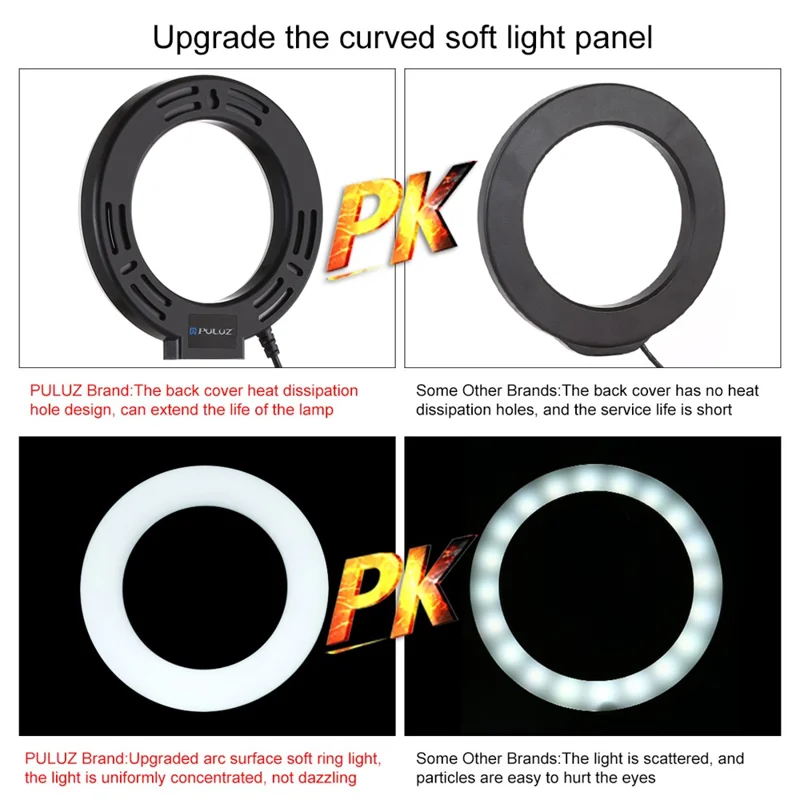 PULUZ 4.7-inch Ring Light LED Camera Ring Light