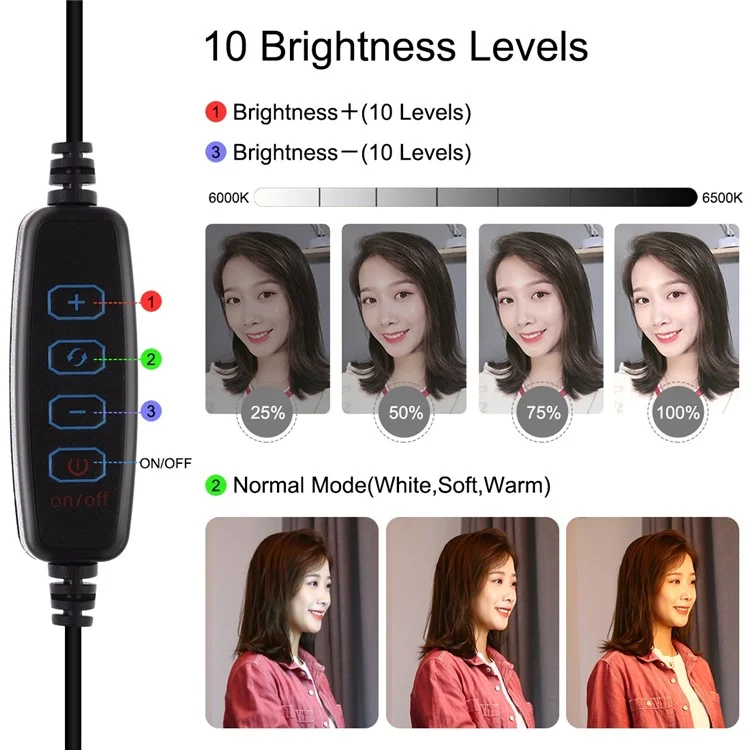 PULUZ PKT3058B 4,7-Zoll 12 cm USB 3-Modis Dimmbares Vlogging-Fotografie-Video-LED-Ringleuchte + Stativhalterung-Set