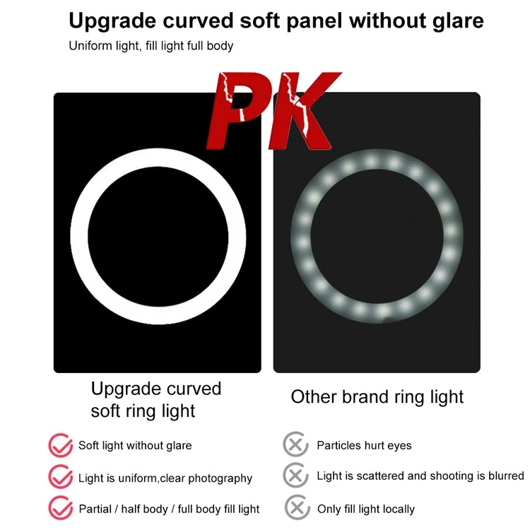 PULUZ PKT3073B 7.9-inch 20cm Ring Light + Desktop Tripod Mount USB 3 Modes Dimmable Dual Color Temperature Vlogging Selfie Photography LED Ring Lights with Phone Clamp