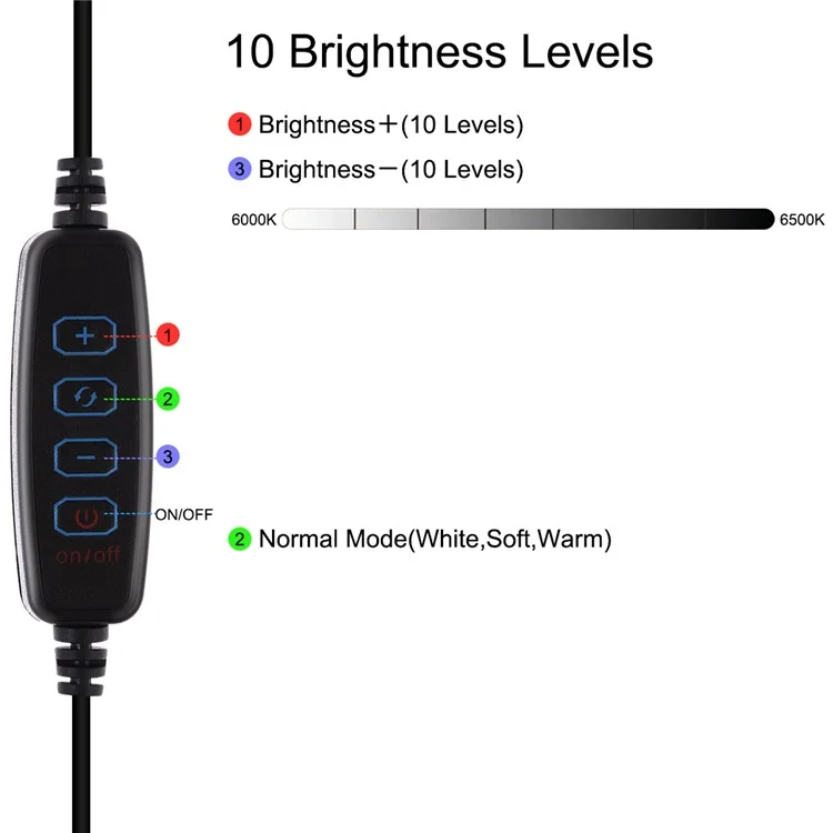 Puluz 7,9-дюймовый 20-см Кольцо Светодиодный Светодиод + 1,1 Млн Штатив Mount USB 3 Режимы Dimmable Двойная Температура