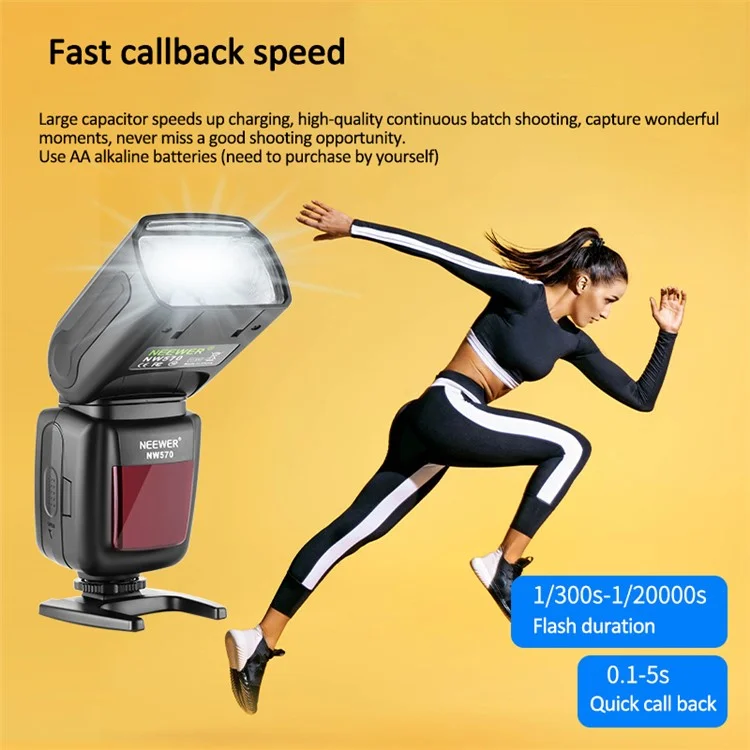 Neewer NW570 2.4G Flash Fotocamera Per Canone, Nikon Small Shoot Light Con Scarpa Calda