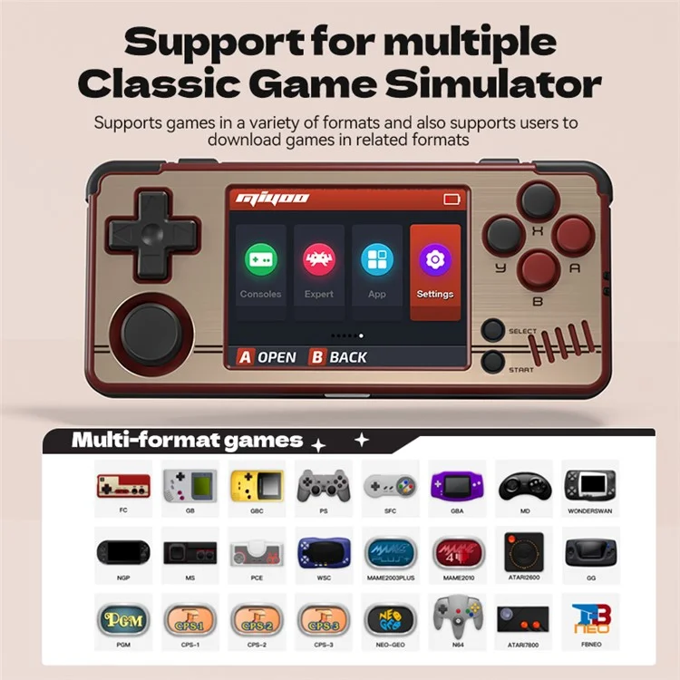 MIYOO A30 2.8-inch IPS Screen Linux System Portable Retro Handheld Game Console - Red