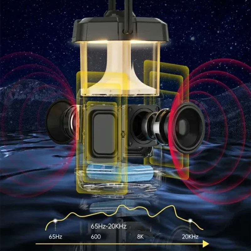 SINOBAND (XDOBO) Hope 40W Portable Bluetooth-compatible Speaker Candlelight Design Wireless Music Subwoofer