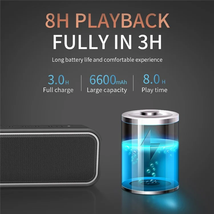 CYBORIS T8Pro 40W Altifalante Bluetooth Sem Fios Resistente à Água Som de Graves 3D para Campismo, Praia