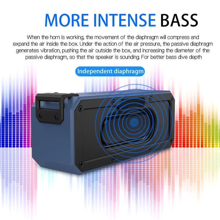 CYBORIS X3-Pro-N 40W NFC Bluetooth-compatible Speaker Subwoofer Waterproof Bass Sound Speaker - Blue