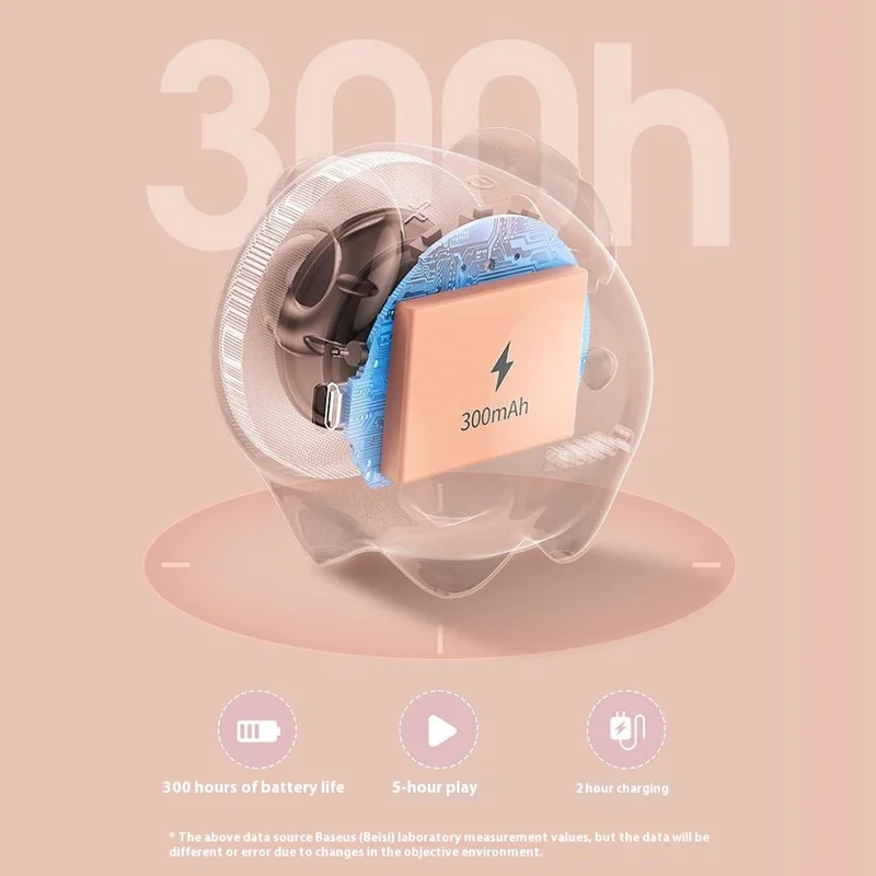 BT2901 Portable Bluetooth-compatible Speaker Chinese Zodiac Animal Shaped Mini Wireless Speakers with 5H Playtime - Tiger