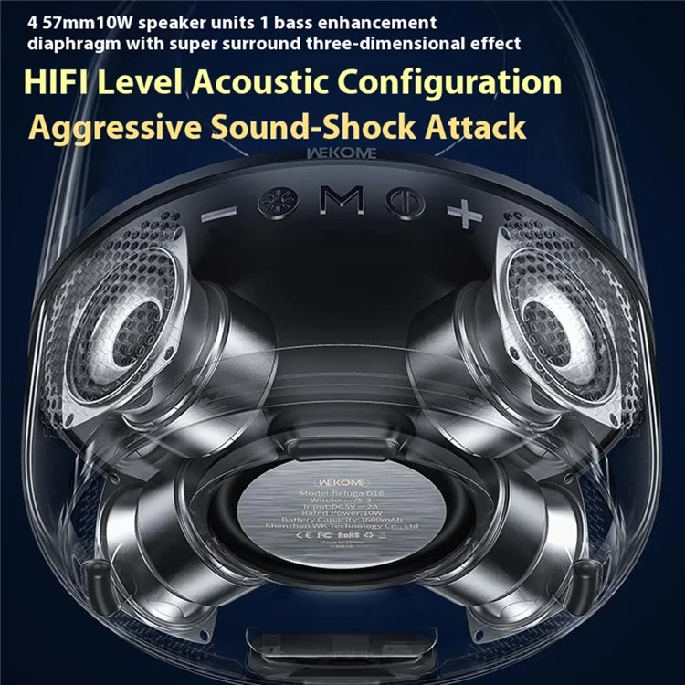 WEKOME Beluga D16 Desktop Bluetooth-compatible Speaker 40W Wireless Speaker with Dual Microphones
