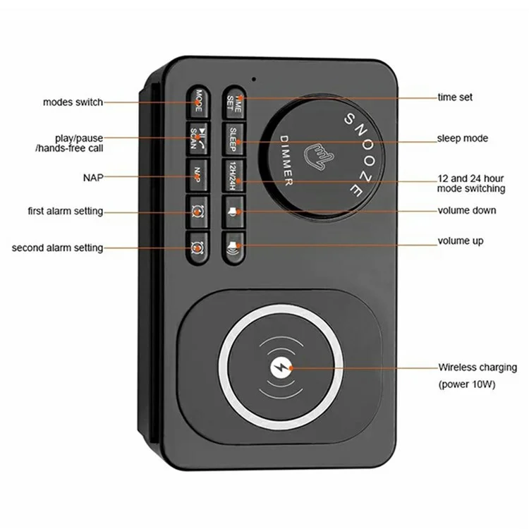 H7 Multifunctional Wireless Charging Bluetooth-compatible Speaker Clock Radio FM Radio with USB Charging - White  /  UK Plug