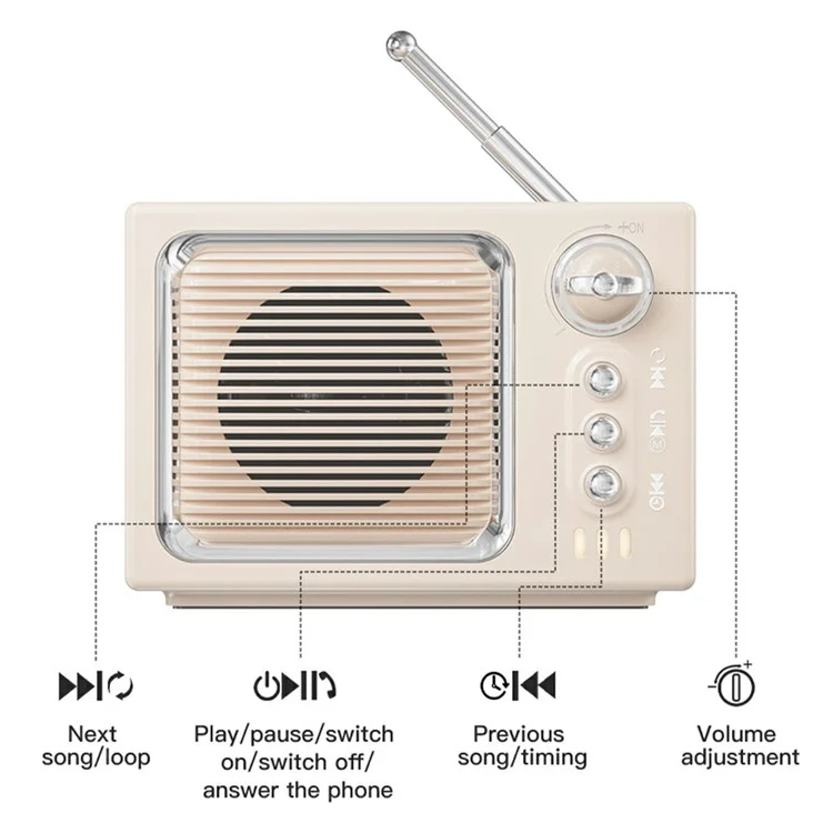 BT 5.0 White Noise Sleep Speaker Retro Mini TV Design Sound Box Wireless Music Player with FM Radio - Baby Blue