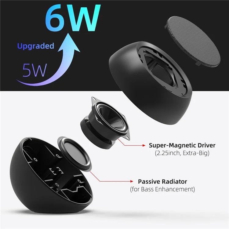 LLR504 USB Mini Subwoofer Portable 5W Speaker Computer Sound Box with 115cm Cable