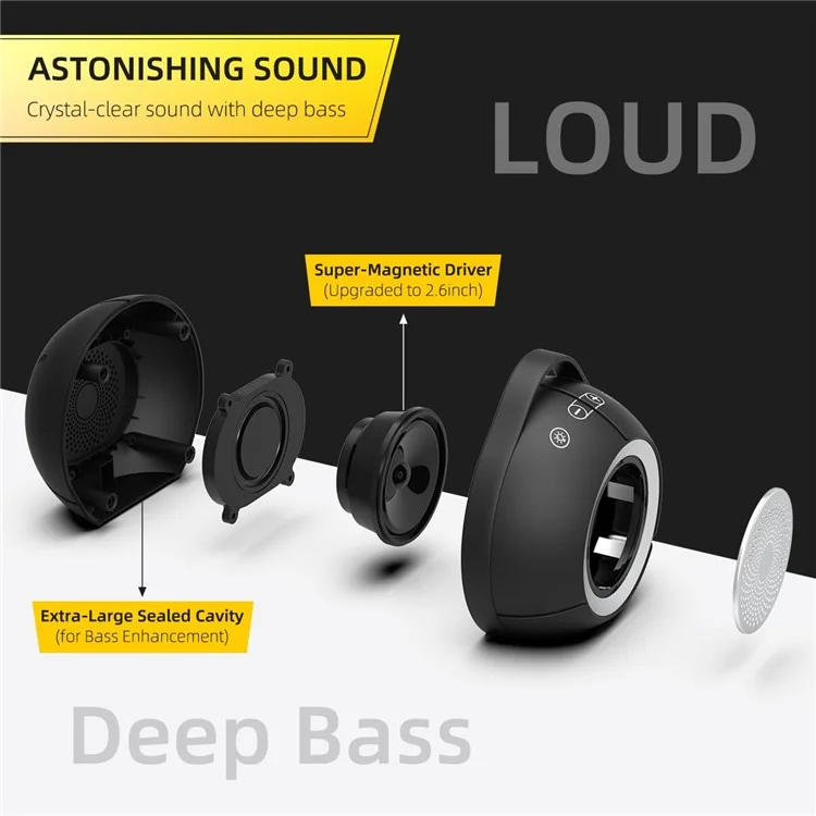 LLR096 Kugelförmiger USB Mini Desktop-Lautsprecher 5W Subwoofer Kabelgebundenes Soundsystem mit RGB-Beleuchtung für PC und Laptop