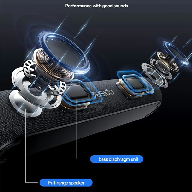 YESIDO YSW42 Kabelloser Bluetooth-kompatibler Lautsprecher HiFi-Sound Tragbarer 20-W-Desktop-Soundbar mit TF-Kartenunterstützung – Schwarz