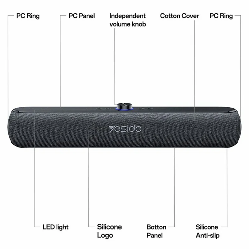 YESIDO YSW42 Kabelloser Bluetooth-kompatibler Lautsprecher HiFi-Sound Tragbarer 20-W-Desktop-Soundbar mit TF-Kartenunterstützung – Schwarz