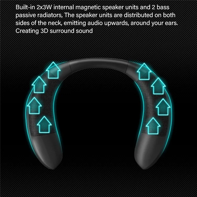 Portable Bluetooth-compatible V5.0 Wireless Speaker Support TF Card Deep Bass Neck Mounted Speaker