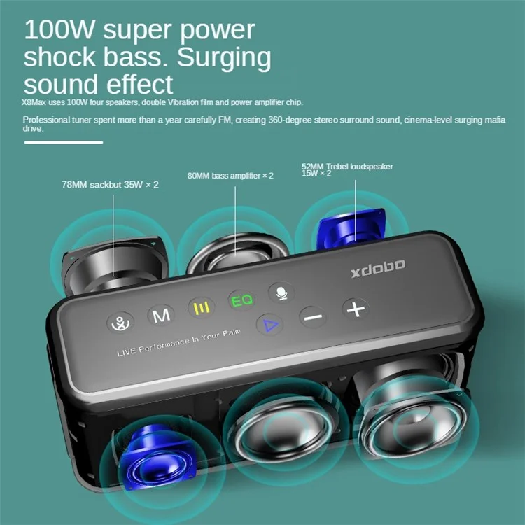 XDOBO X8 MAX 100W Super Bass IPX5 Subwoofer Impermeabile TWS Bluetooth 5.0 20000 Mah Stereo Stereo Per Feste Casa All'aperto