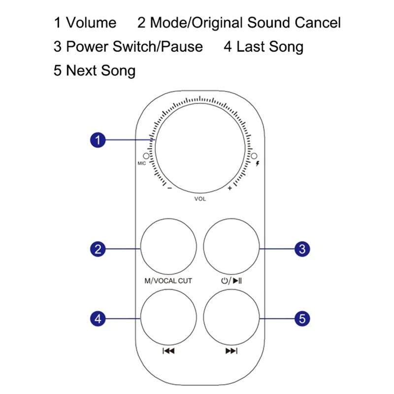 YS103 Portable K Song Bluetooth-compatible Soundbox Wireless Speaker Microphone Set Outdoor Family Party Singing Song Subwoofer - White