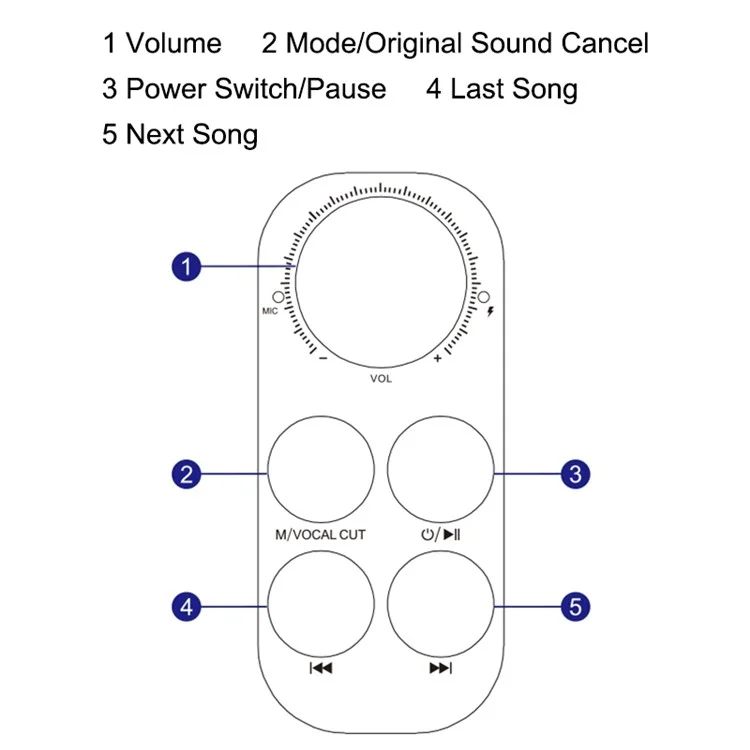 YS104 Multifunction Bluetooth-compatible Portable Mini Speaker Karaoke Machine Wireless Microphone Supports Bluetooth-compatible / USB / TF Card for Home Party - White