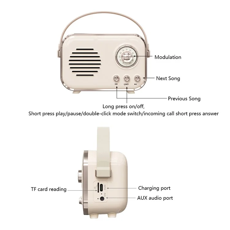 P33 Portable Retro Bluetooth-compatible Speaker Outdoor Home Mini Wireless Music Subwoofer FM Radio - Pink