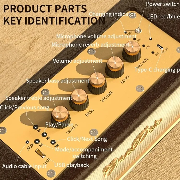 ONEDER D8 Vintage Bluetooth-compatible Speaker with TF / USB / FM, Wood Grain Wireless Speaker - Brown