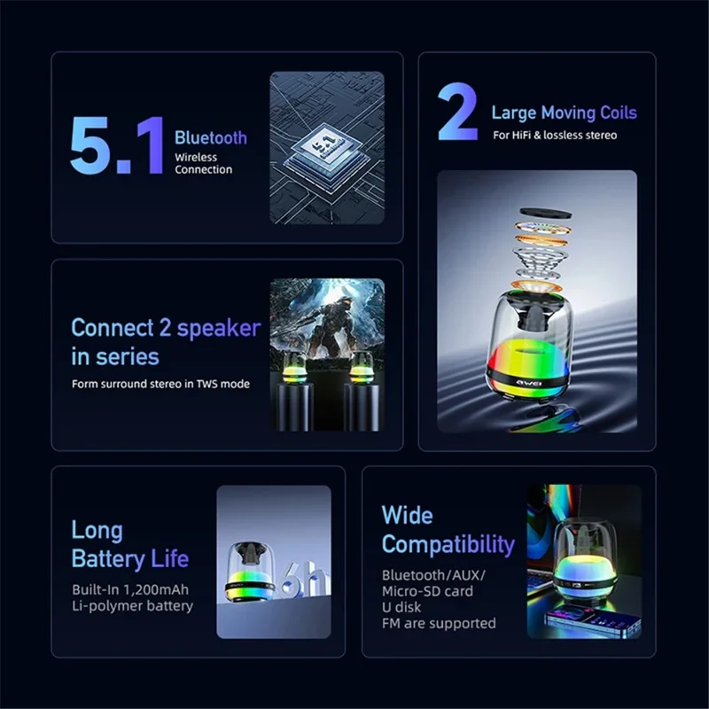 AWEI Y386 Dazzling Bluetooth-compatible Speaker Transparent Speaker with Colorful Light Support FM U Disk - White