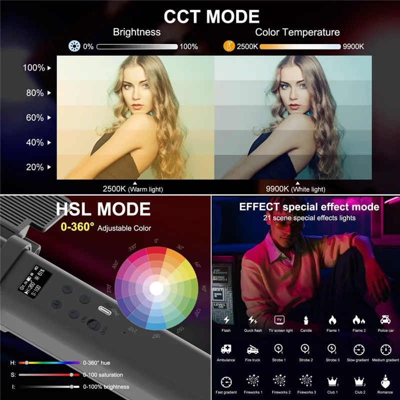 PULUZ PU4137 24W RGB Handheld Stick LED Light 72-LED Full Color Fill Light with Barndoor