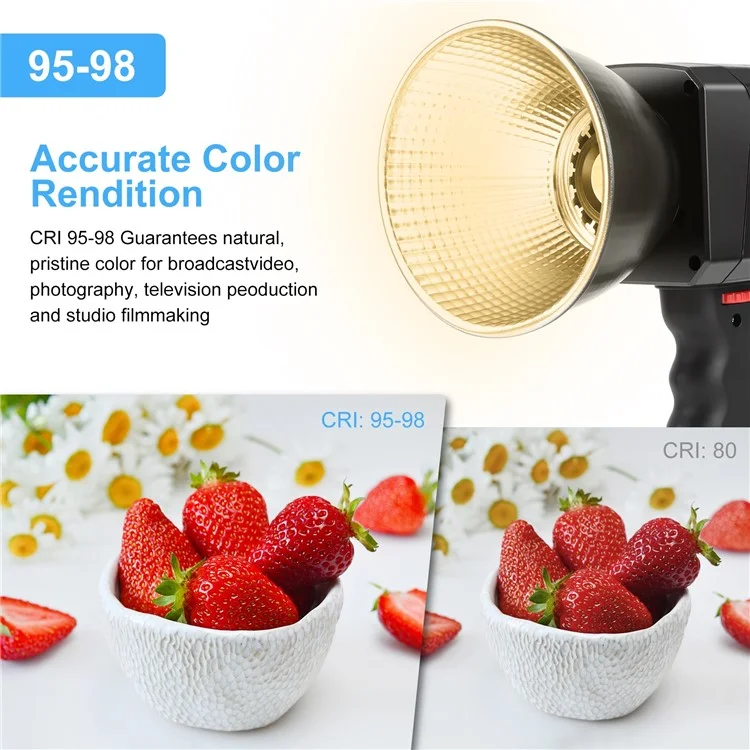 PULUZ PU4119B 60W COB Handheld Photography Vlog Light Video Recording Dual Color Temperature Fill Light