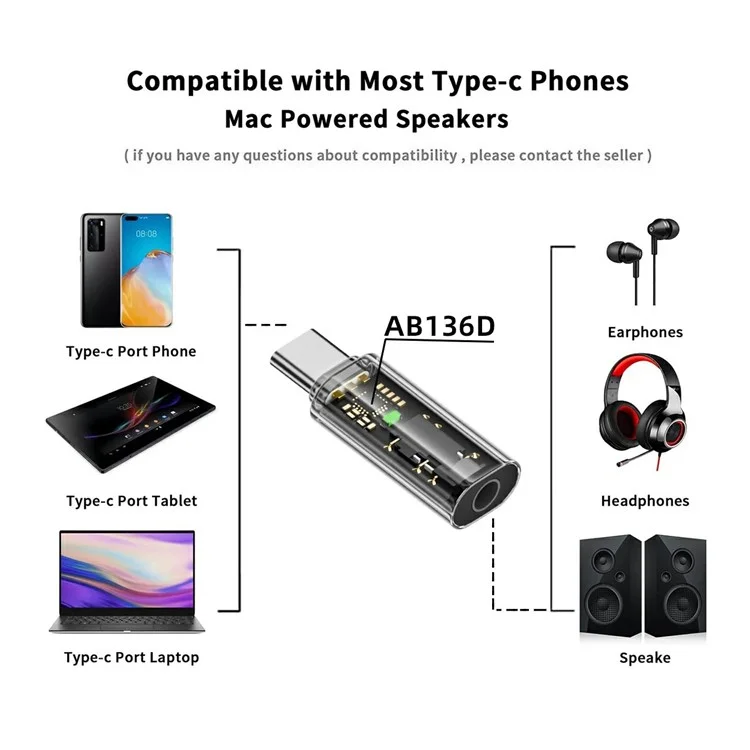 UC-075-TR 2 Pezzi Adattatore Trasparente con Chip AB136D da USB-C a Jack Audio AUX 3,5mm per Laptop, Tablet e Telefono
