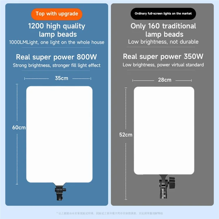 RL-28A 24 Inch Rectangle LED Panel Light Photography Lamp for Live Streaming Studio Product Shooting - EU Plug